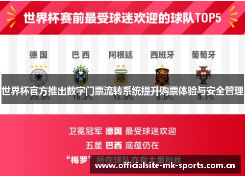 世界杯官方推出数字门票流转系统提升购票体验与安全管理