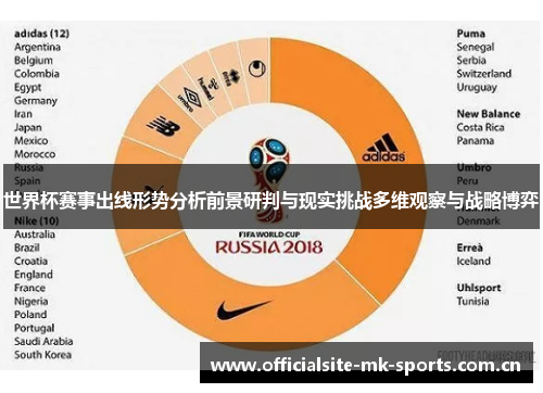世界杯赛事出线形势分析前景研判与现实挑战多维观察与战略博弈