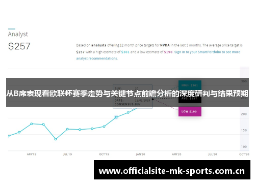 从B席表现看欧联杯赛季走势与关键节点前瞻分析的深度研判与结果预期